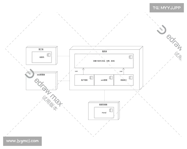 移动游戏架构师：铸造数字娱乐之桥梁