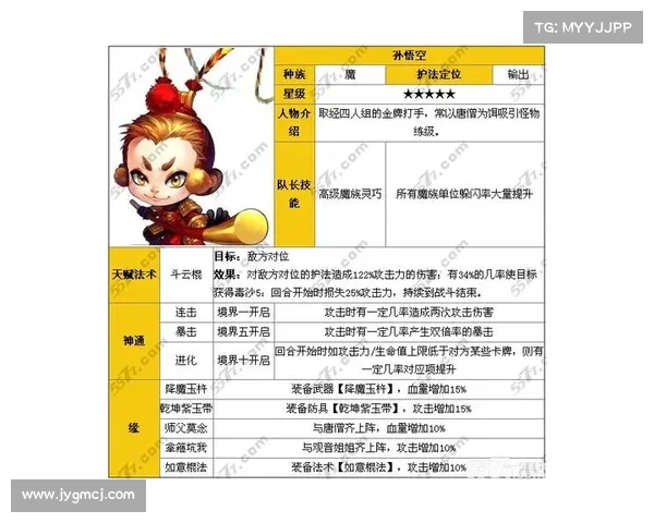 西游卡牌：神魔乱斗，天地同归