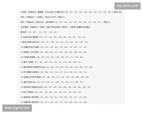 魔兽世界宠物技能装备：分组策略大揭秘